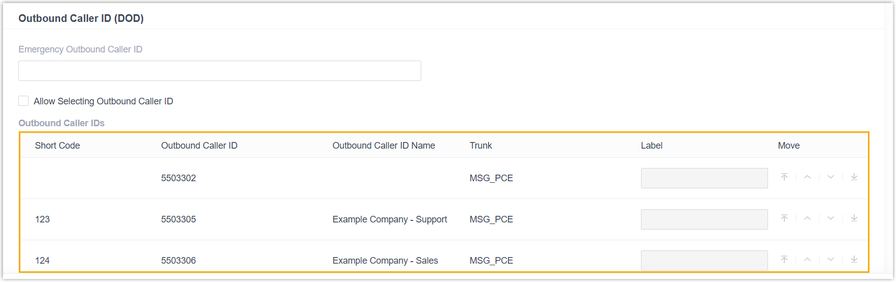 The Outbound Caller ID (DOD) section listing the DOD numbers assigned to an extension
