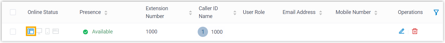 Extension list on Cloud Voice showing the FXS extension as registered