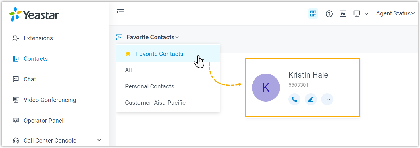 Cloud Voice, the Favorite Contacts list showing a flagged contact