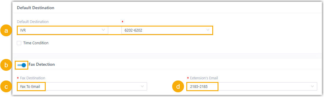 Inbound route using an IVR with fax detection to route faxes to email