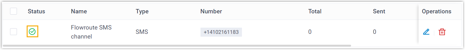 The Message Channel list showing an active Flowroute SMS channel