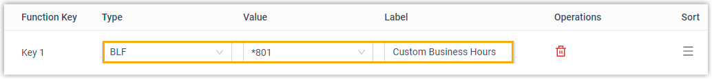 Function key configured as a BLF key pointing at a custom Business Hours inbound route