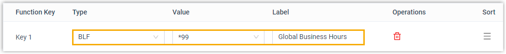 Function key configured as a BLF key pointing at the global Business Hours feature code