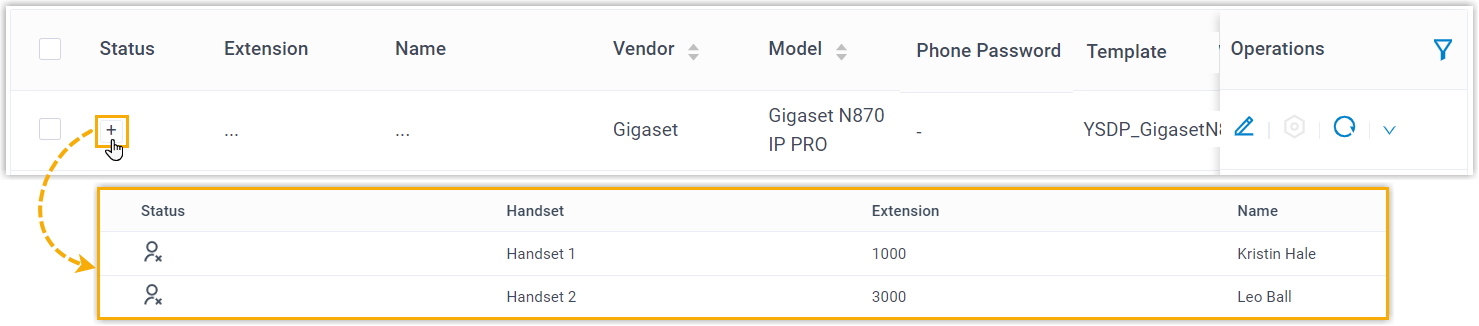 Base station expanded to show its handsets and assigned extensions before registration