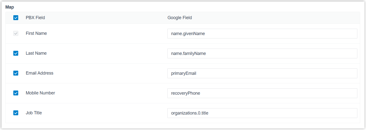 The Map section pairing Google fields with Cloud Voice fields