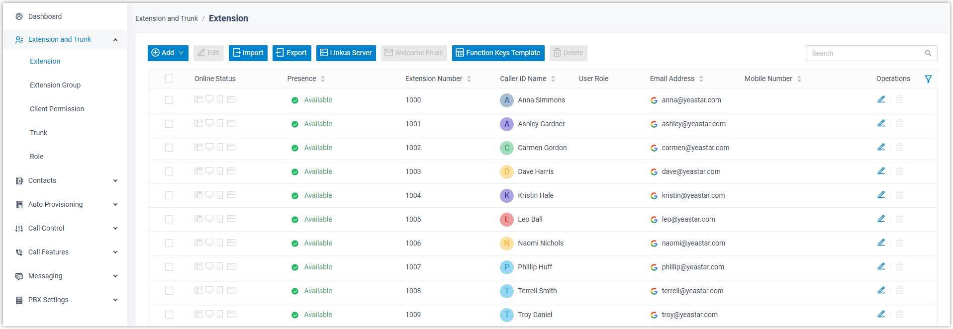 Cloud Voice, the extension list showing Google-synced extensions marked with the Google icon