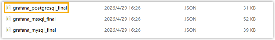 The PostgreSQL dashboard template file inside the template package