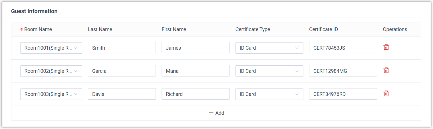 Guest details entered for a tour group