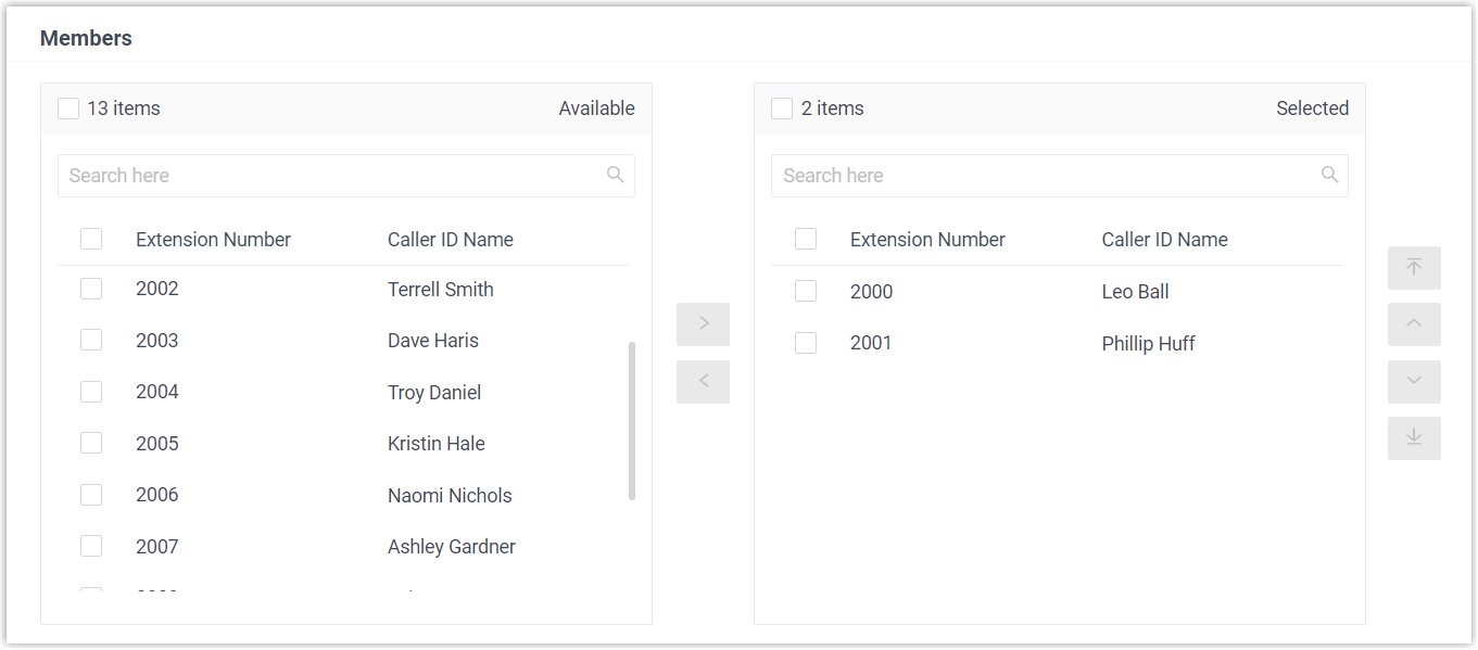 Members panel showing extensions moved into the Selected box for a group voicemail