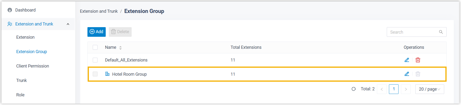 Hotel Room Group listing every guest room extension
