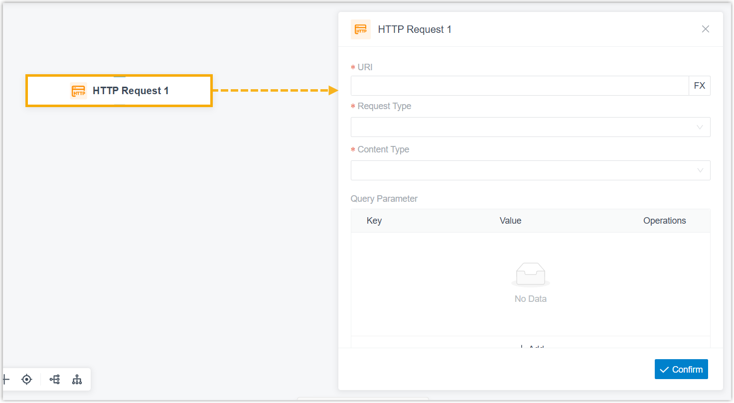 The HTTP Request block placed on the call flow canvas
