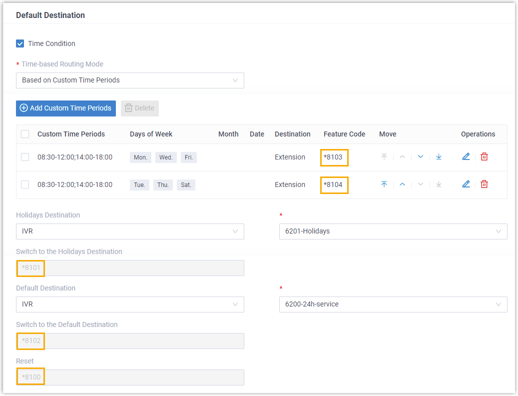 An inbound route that routes calls according to custom time periods