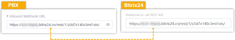 Inbound Webhook URL field filled in on the integration page