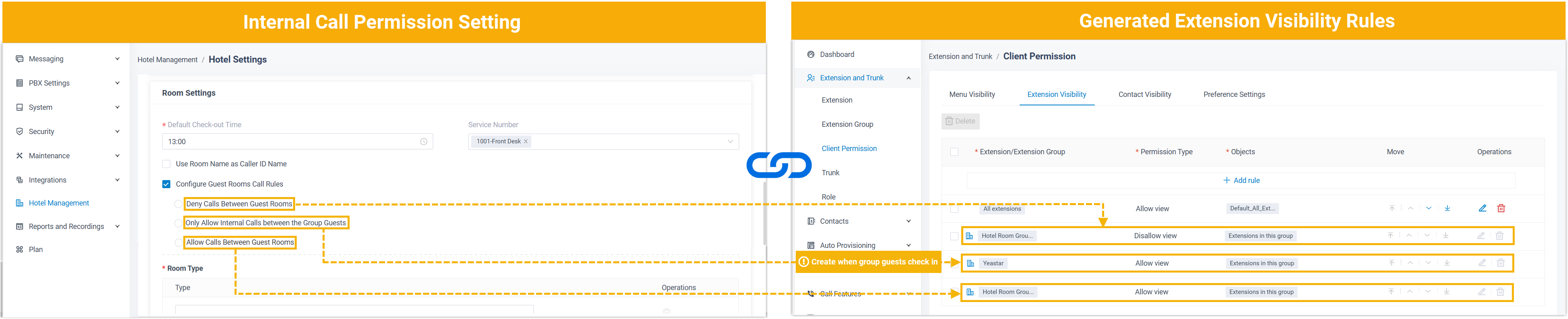 Cloud Voice, Extension Visibility page showing the rule generated from a guest room call rule