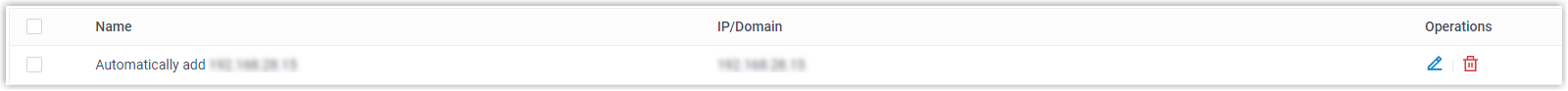The current IP address added to the allowed IPs list