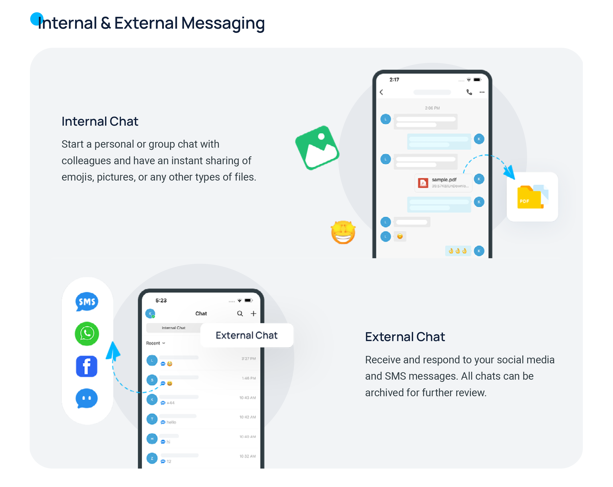 Internal group chat with file sharing alongside an external chat list of SMS and social messages in the Cloud Voice App