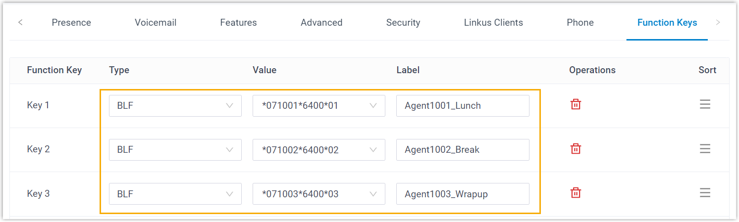Cloud Voice, function key list configured with BLF keys for monitoring agent pause reasons