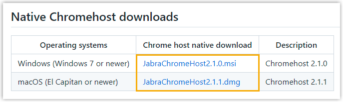 Native Chromehost download links listed by operating system