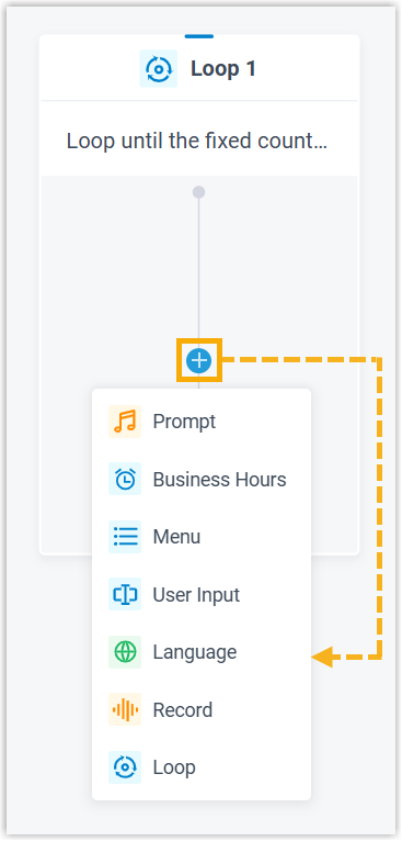 Nesting a Loop component inside another loop