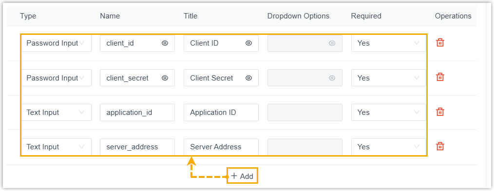 Credential fields users complete for OAuth2