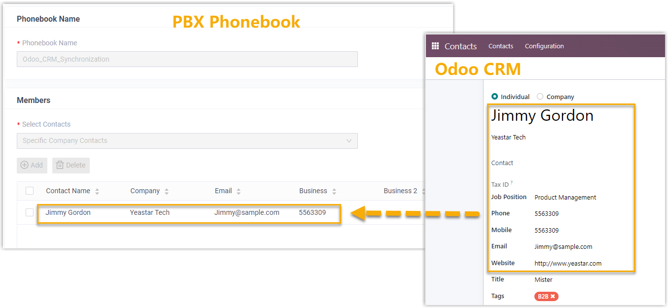 Cloud Voice, a matched Odoo contact synced into the phonebook