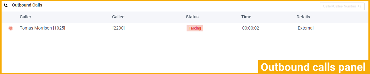 The panel listing live outbound calls with caller, callee, status, and duration