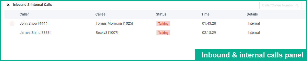 The panel listing live inbound and internal calls with caller, callee, status, and duration