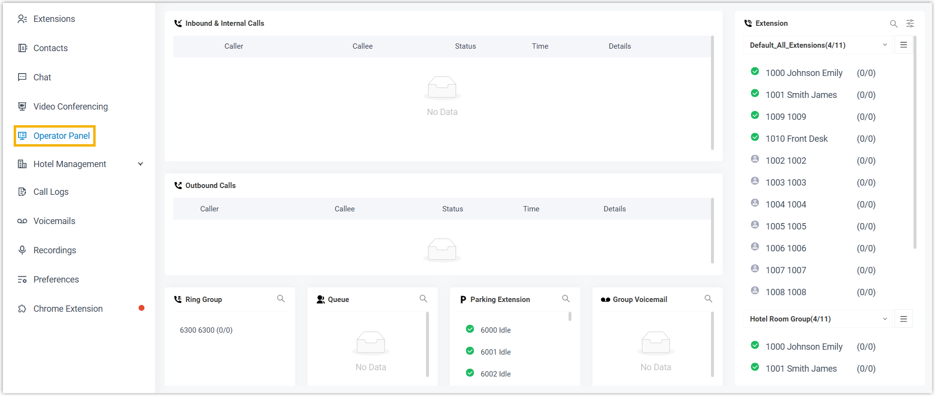 Operator Panel showing active guest calls and available call controls