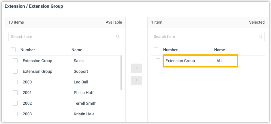Outbound route extension selection with all extensions added