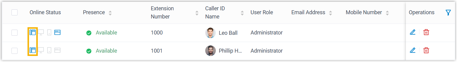 PBX online status list confirming the gateway extensions are registered
