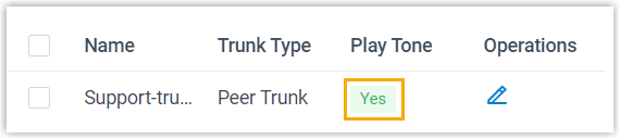 Trunk list showing Play Tone set to Yes