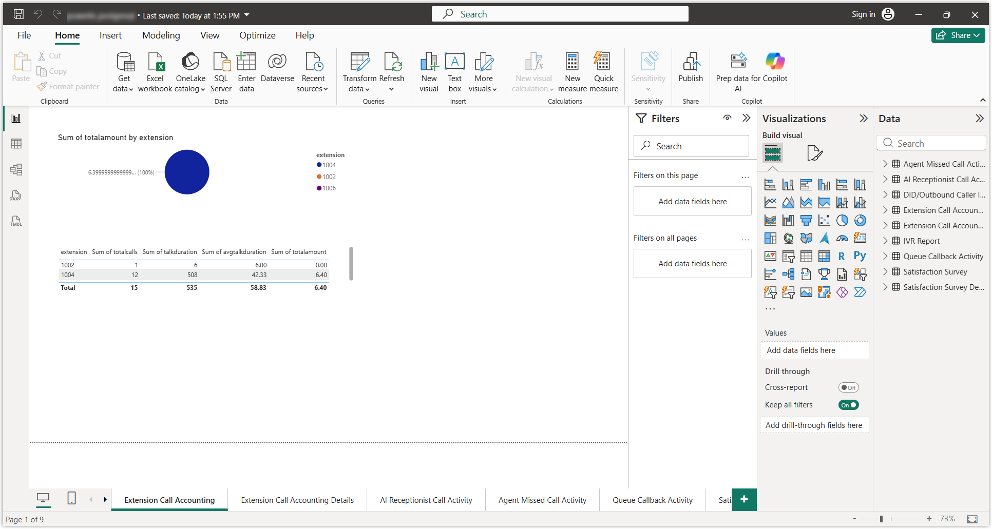 A Power BI report populated with call data