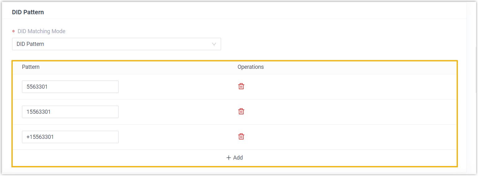DID Pattern section of an inbound route with multiple patterns listed