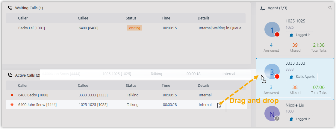Dragging a live queue call onto an agent tile in the Queue Panel