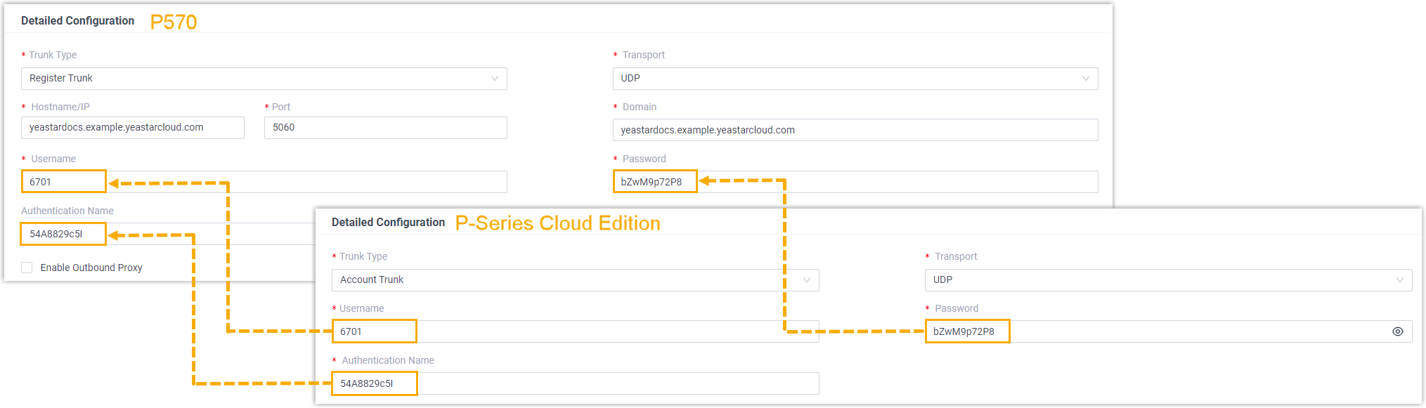 Detailed trunk settings for a register trunk with hostname, port, and credentials
