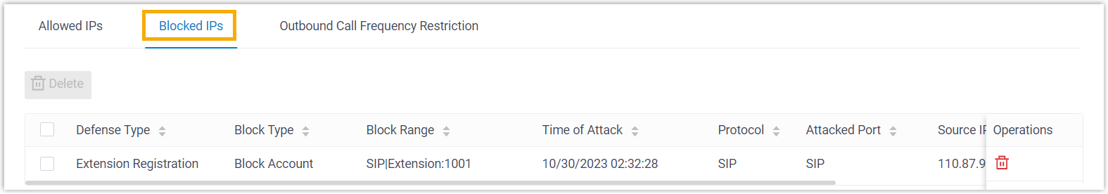 The blocked IPs list showing an address barred after registration failures