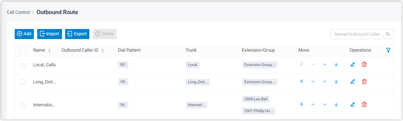 Outbound routes with permissions assigned to only the extensions that need them