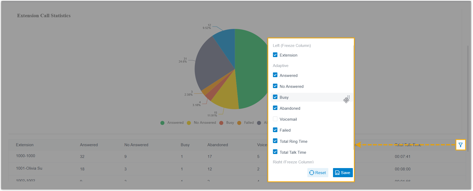 Controls for reordering and freezing report columns