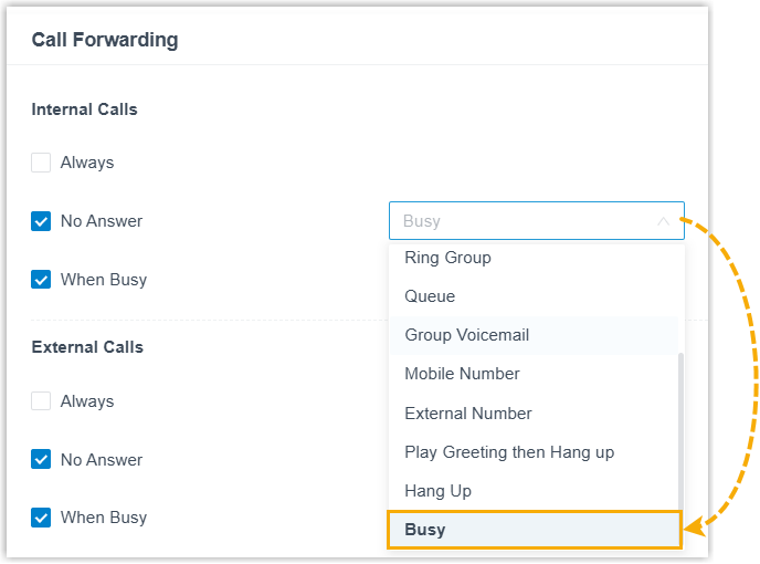 Call forwarding configuration showing the new Busy destination option
