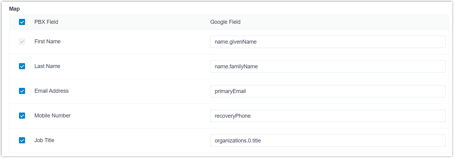 Google Workspace attribute mapping