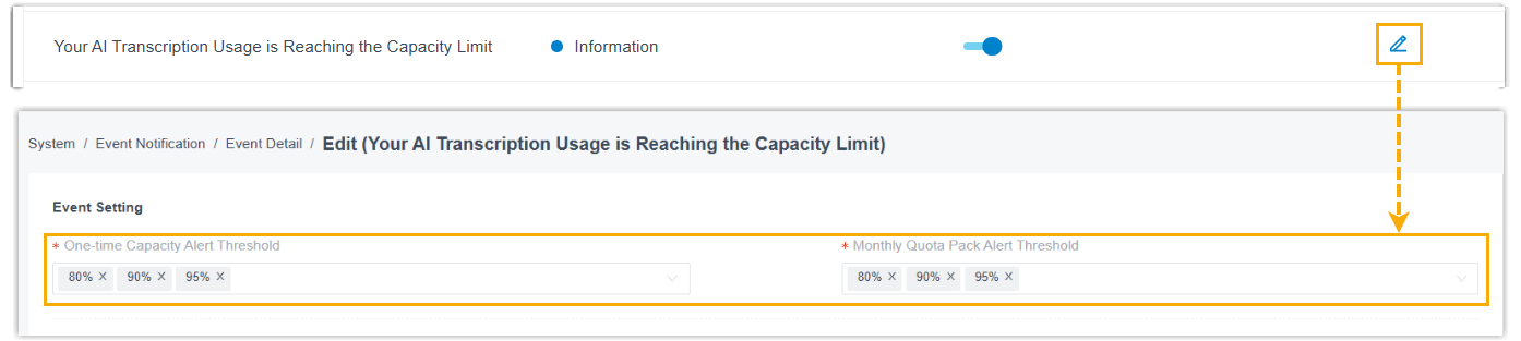 Separate capacity alert thresholds for one-time and monthly minutes
