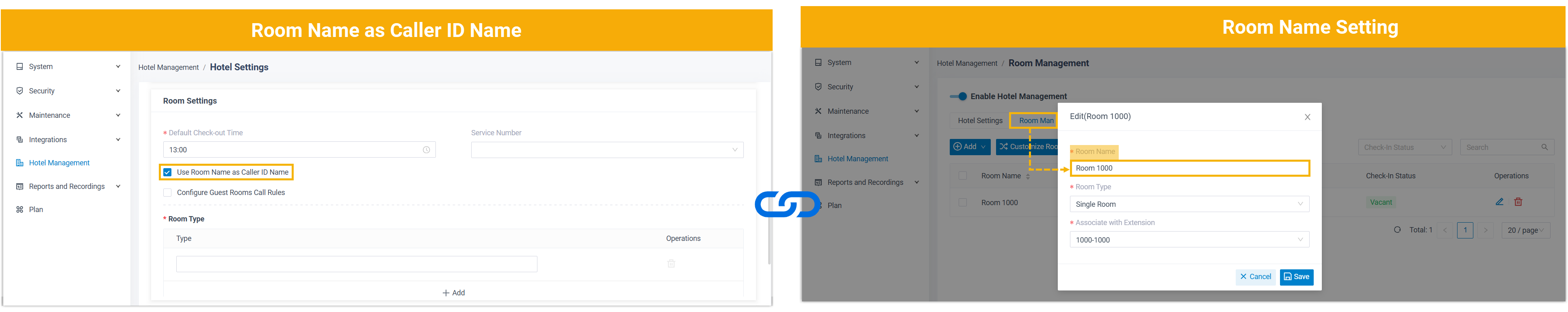 Enabling the room name as the caller ID name