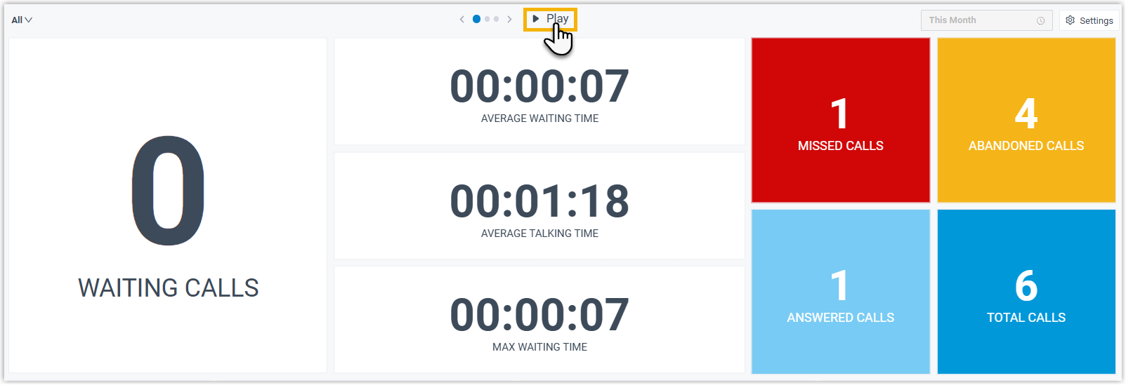Wallboard rotating between views with a scrolling display