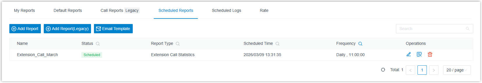 A newly created delivery task listed on the Scheduled Reports tab