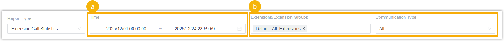 Filter options for the Extension Call Statistics report