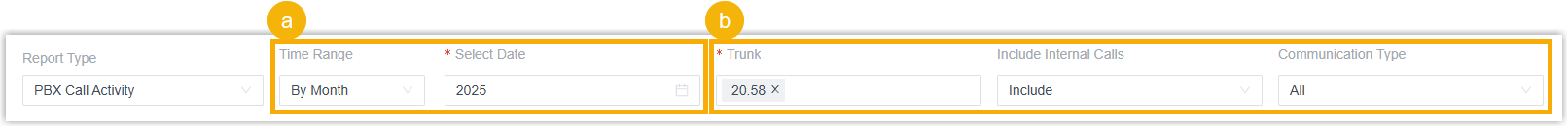 Filter controls for time range, trunks, and call type on the PBX Call Activity report