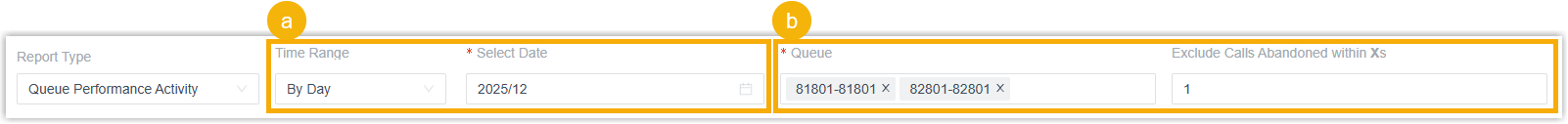 Queue Performance Activity report with time range and queue filters