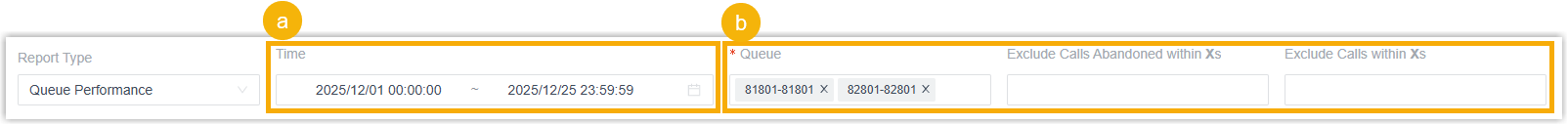 Queue Performance filter panel with time range and queue selection