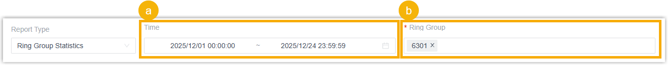 Filter panel for choosing the time range and ring groups