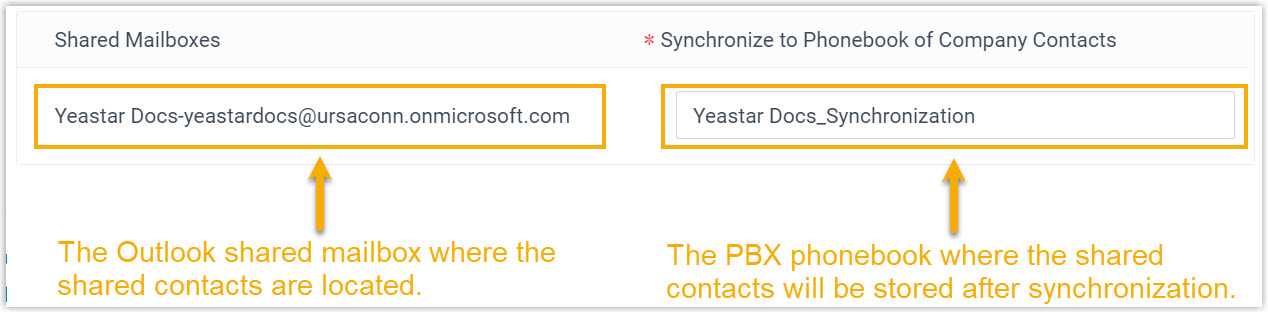 Cloud Voice, naming the phonebook for shared mailbox contacts